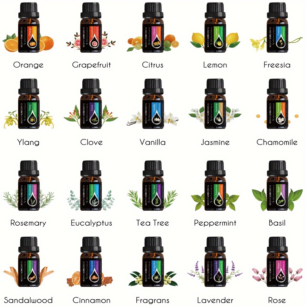 20 adet/takım klasik marka uçu - Candle Making Kits incelemesi ve fiyatı